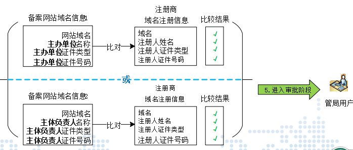 九游(9Game)官方网站 - 体育竞技领航者